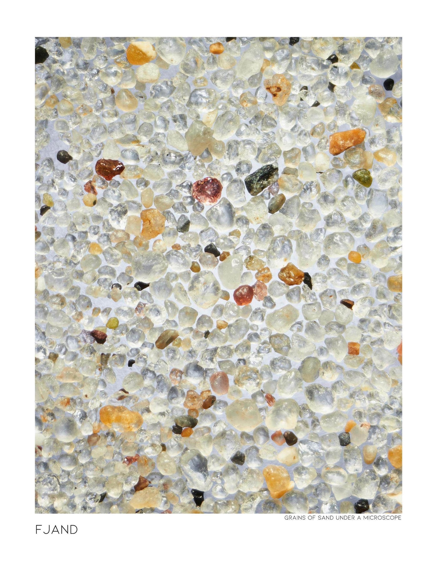 Sandposter Fjand