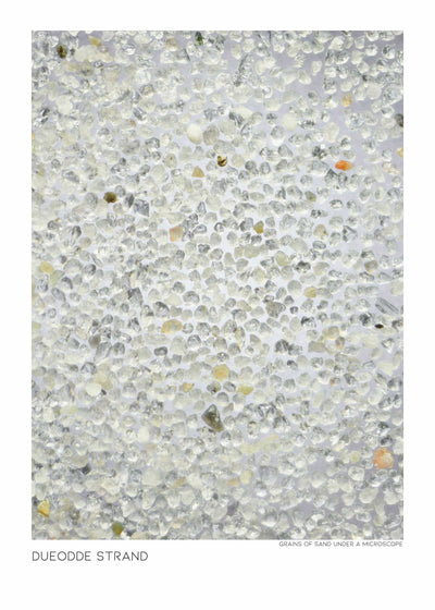 Sandposter Dueodde