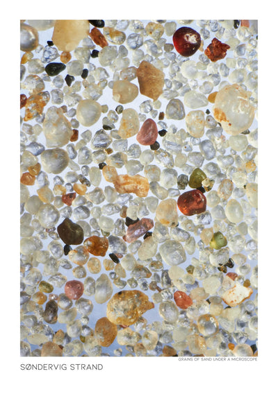 Sandposter Søndervig Strand